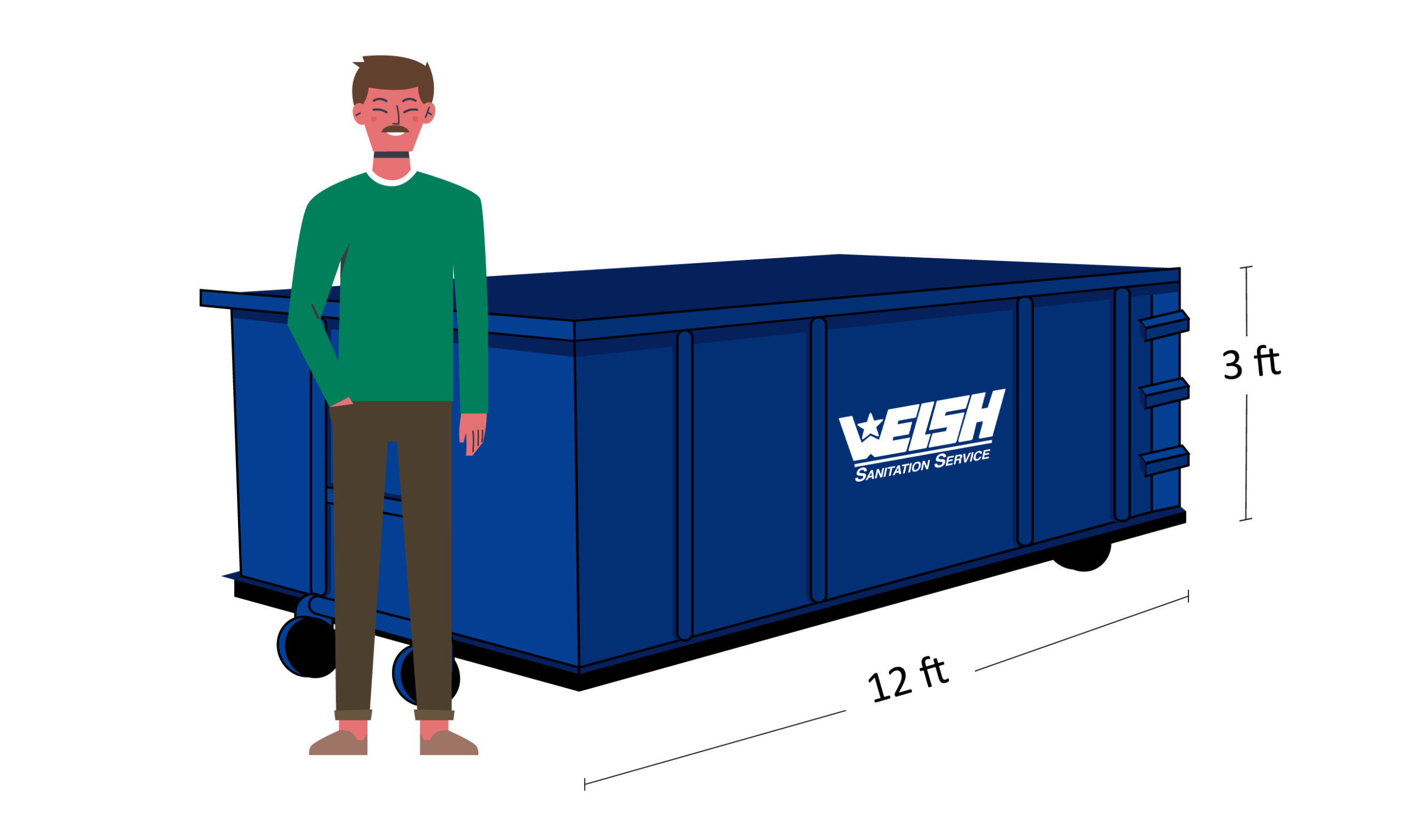 Welsh Sanitation 10 Yard Roll-off Dumpster